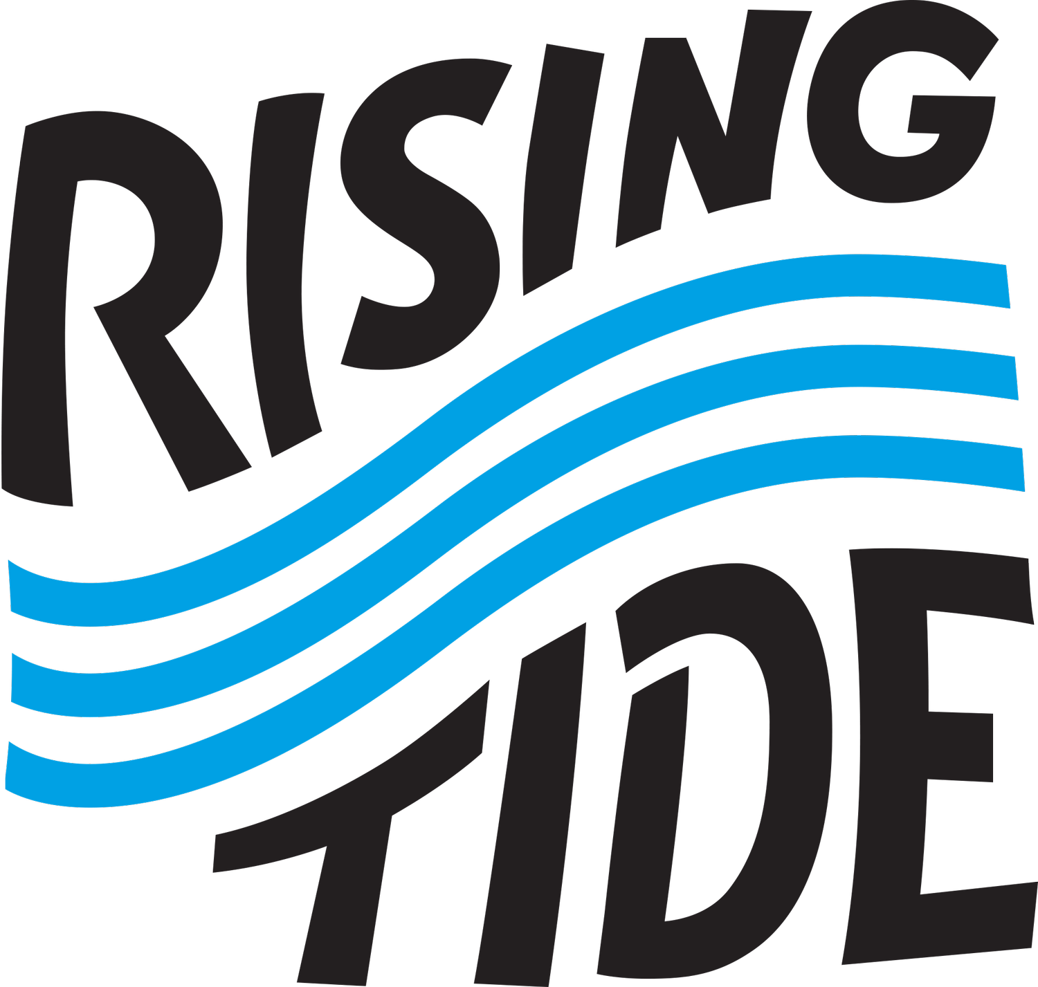 Rising Tide logo